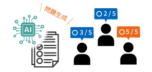 理解度チェックのイメージ画像