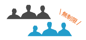 アカウント無制限のイメージ画像