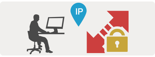 IP制限がされているイメージ画像