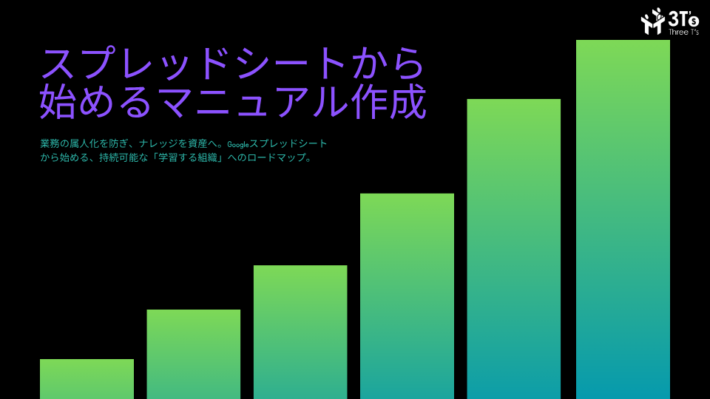 【ホワイトペーパー】スプレッドシートから始めるマニュアル作成