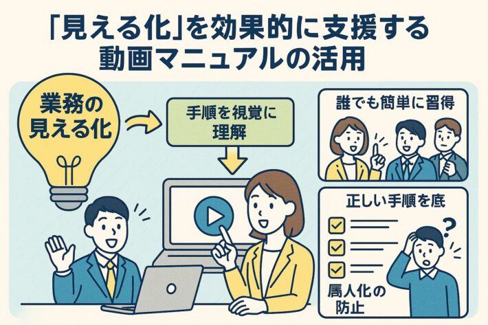 働き方改革の鍵「見える化」を動画マニュアルで実現する方法とは？