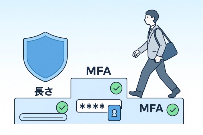 MFAとパスワードの長さ