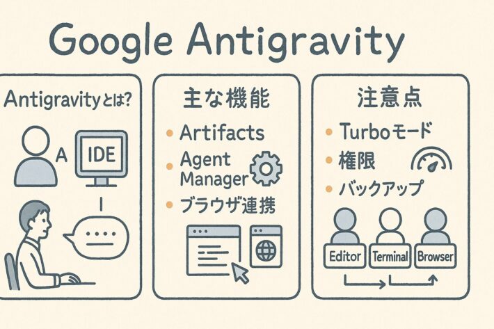 Google Antigravityのまとめ
