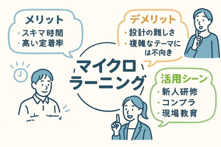 マイクロラーニングのメリット、活用シーン