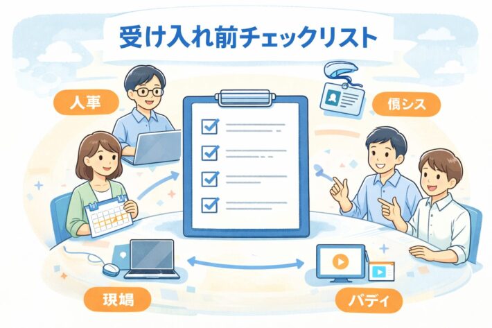 新人受け入れ前チェックリスト